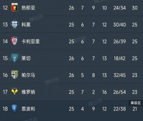 AG体育官方网站-AC米兰主场告捷，登顶意甲积分榜的简单介绍